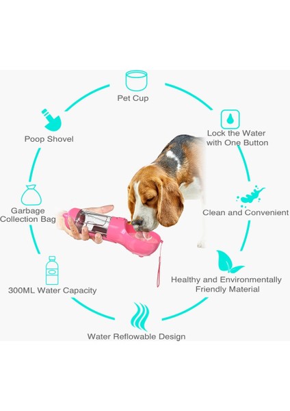 Sarı Köpek Maması Kutusu M 500 ml Çok Fonksiyonlu Pet Köpek Su Şişesi Kedi Köpekler Için Seyahat Köpek Suluk Açık Pet Su Sebili Besleyici Ev Hayvanı Ürünü (Yurt Dışından)