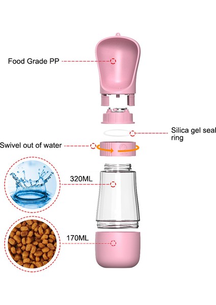 Pembe Set Taşınabilir Köpek Su Şişesi Sızdırmaz Pet Içme Kaseleri Su Gıda Kabı Evcil Hayvanlar Için Bpa Ücretsiz Açık Yürüyüş Yürüyüş Seyahat (Yurt Dışından) indirimleri