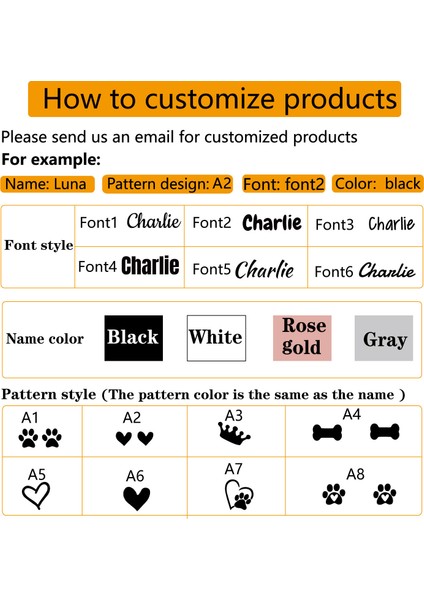 Yeşil M (500 Ml) Kedi Köpek Için Kişiselleştirilmiş Isim Paslanmaz Çelik Renkli Pet Yavru Kedi Kase Kaymaz Dayanıklı Evcil Hayvan Mama Kabı Besleyici Besleme Köpek Su Kasesi (Yurt Dışından) fiyatları