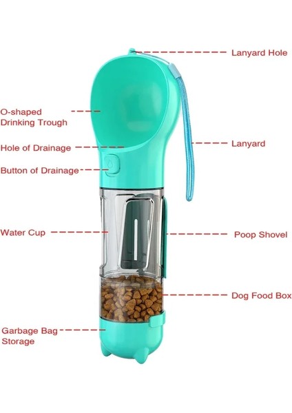Yeşil 500 ml Yiyecek Kutusu ile 4 In 1 Taşınabilir Kedi Köpek Su Şişesi Mama Besleyici Tiryakisi Kaka Dağıtıcı Açık Pet Suluk Seyahat Şişe Köpek Aksesuarları Temini (Yurt Dışından) fırsatları