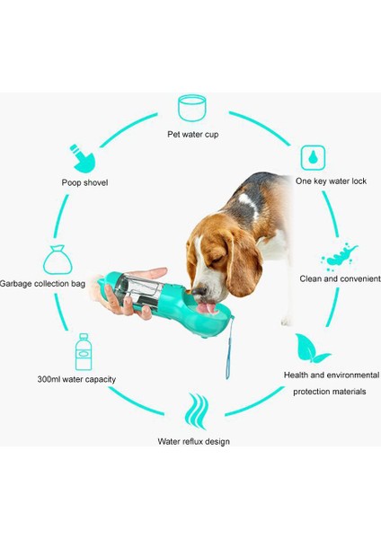 380 ml Yeşil Kutu ile Taşınabilir Kedi Köpek Su Şişesi Mama Besleyici Tiryakisi Kaka Dağıtıcı 3 In 1 Sızdırmaz Çok Fonksiyonlu Köpek Pet Seyahat Suluk (Yurt Dışından) indirimleri
