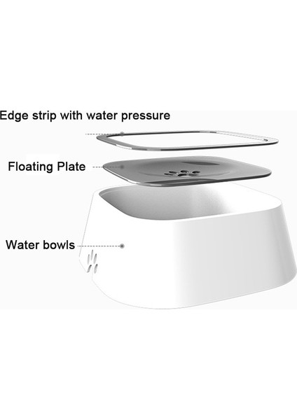 A-Blue Drinkbak Hond Köpek Su Kasesi Yüzen Islatmayan Ağızlı Köpek Kasesi Dökülmeden Içme Bebedero Perro Waterbak Hond (Yurt Dışından) fiyatları