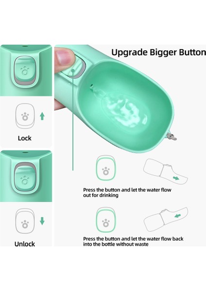 380ML180G Göl Küçük Büyük Köpekler Için Taşınabilir Köpek Su Şişesi Kase Açık Yürüyüş Köpek Pet Seyahat Su Şişesi Kedi Suluk Pet Malzemeleri (Yurt Dışından) modelleri