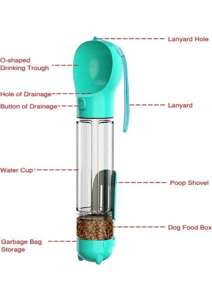 Yeşil 300 ml 3 In 1 Köpek Su Şişesi Taşınabilir Sızdırmaz Pet Su Sebili Besleme Kutusu ile Köpekler Seyahat ve Yürüyüş Için Su Kasesi 500 ml (Yurt Dışından) modelleri