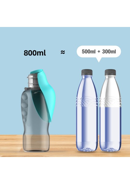 Mavi 800 ml 800 ml Taşınabilir Köpek Su Şişesi Küçük Orta Büyük Köpekler Için Açık Seyahat Suluk Yavru Kedi Besleyici Pet Labrador Aksesuarları (Yurt Dışından) modelleri