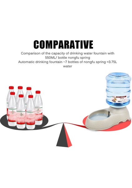 Besleyici Gri 3.75L Otomatik Gıda Su Pet Besleyici Plastik Köpek Maması Kase Su Sebili Köpek Kedi Köpek Tiryakisi (Yurt Dışından) modelleri