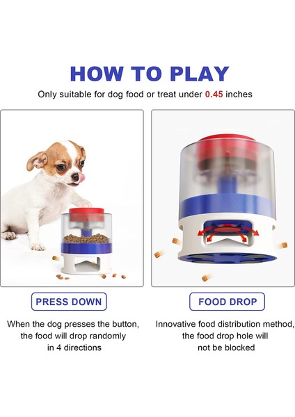 Yuvarlak D Yaratıcı Pres Tipi Kedi ve Köpek Maması Dağıtıcı Otomatik Köpek Besleyici Köpek Bulmaca Oyuncakları Büyük Köpekler Için Akıllı Köpekler Için Köpek Bulmacaları (Yurt Dışından) fırsatları