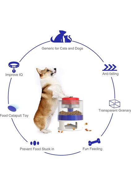 Yuvarlak D Yaratıcı Pres Tipi Kedi ve Köpek Maması Dağıtıcı Otomatik Köpek Besleyici Köpek Bulmaca Oyuncakları Büyük Köpekler Için Akıllı Köpekler Için Köpek Bulmacaları (Yurt Dışından) indirimleri