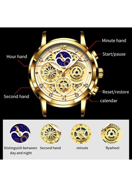 Siyah Altın Lıge 2022 Yeni Altın Izle Kadın Saatler Bayanlar Yaratıcı Çelik Kadın Bilezik Saatler Kadın Su Geçirmez Saat Relogio Feminino (Yurt Dışından) fırsatları