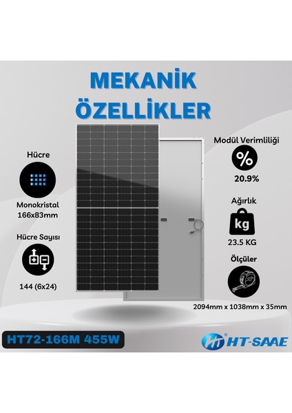 HT-SAAE HT72-166M 455WP Ekonomik Güneş Paneli Half-Cut Monokristal Yüksek Verimli Düşük LID ve PERC Hücresi 9 Busbar