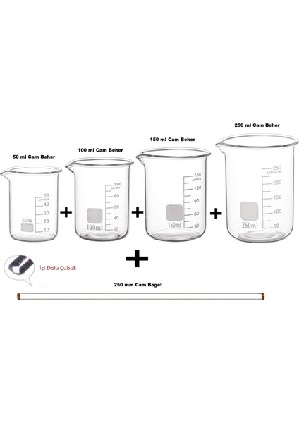 Cam Beher Seti 5 Parça 1'er Adet 50 ml 100 ml 150 ml 250 ml Cam Beher ve 250 mm Cam Baget