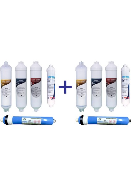 Classıc Kapalı Kasa Su Arıtma 5li Filtre Seti Adet .2 1 Classıc Sedıment Filtre 2 Classıc Gac Karbon Filtre 3 Classıc Spun Filtre 4 Pandawater Membran Filtre 5 Sweetwater Post Karbon Filtre