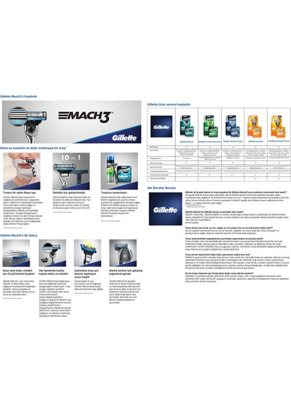 Mach3 8'li Yedek Tıraş Bıçağı Karton Paket