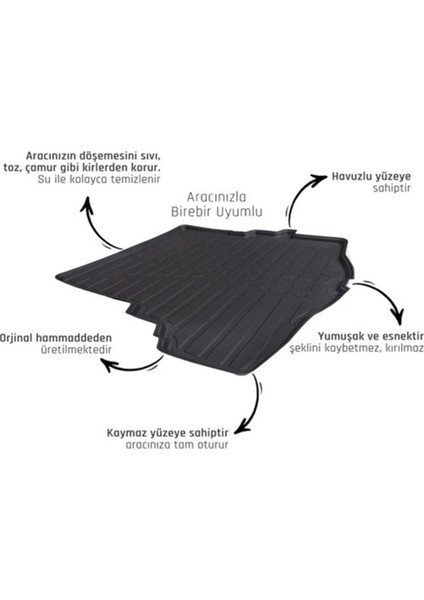 Fiat Egea Sedan 2018 Model Bagaj Havuzu modelleri