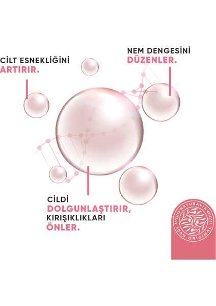 NaturaVia Collagen Serum - İnce İfade Çizgileri İçin Cilt Bakım Serumu