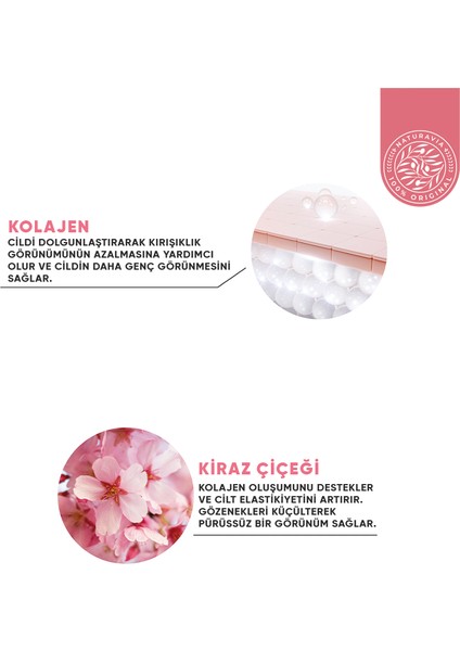 NaturaVia Collagen Serum - İnce İfade Çizgileri İçin Cilt Bakım Serumu
