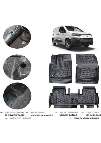 Fiat Doblo 2023 Model 4d Paspas fiyatları