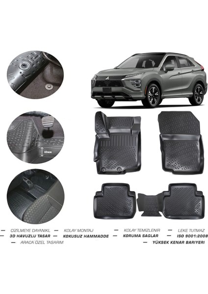 Mitsubishi Eclipse Cross 2023 Model 4d Paspas