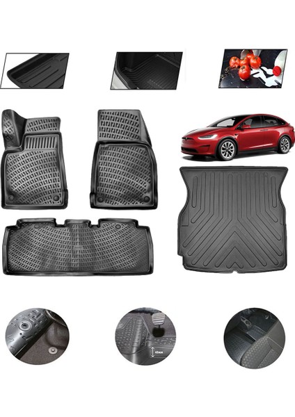Tesla Model 4d x 5 Koltuklu 2019 Model 4d Bagaj Paspas Set