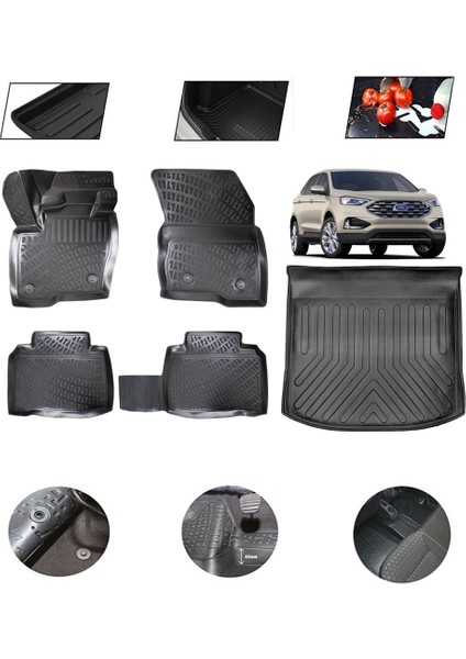 Ford Edge 2021 Model 4d Bagaj Paspas Set