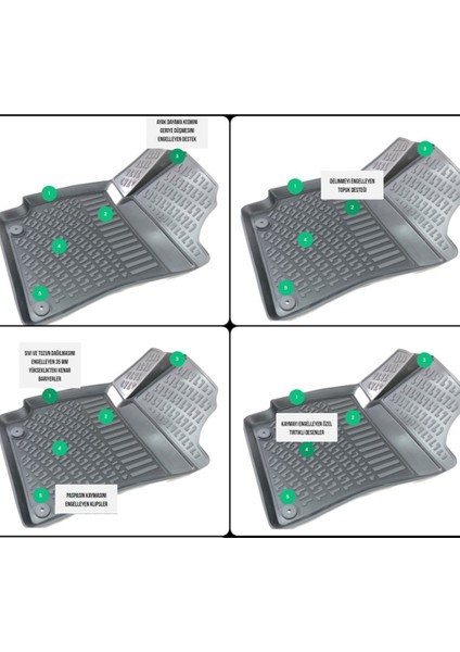 Ford Focus Hb Ince Stepne 2022 Model 4d Bagaj Paspas Set
