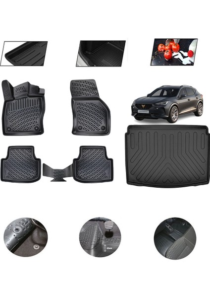 Cupra Formentor 2025 Model 4d Bagaj Paspas Set