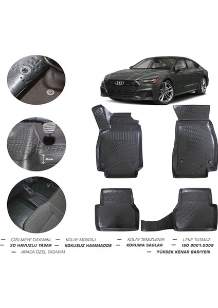 Audi A7 2021 Model 4d Paspas