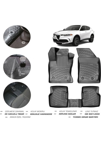 Alfa Romeo TONALE2022 Model 4d Paspas
