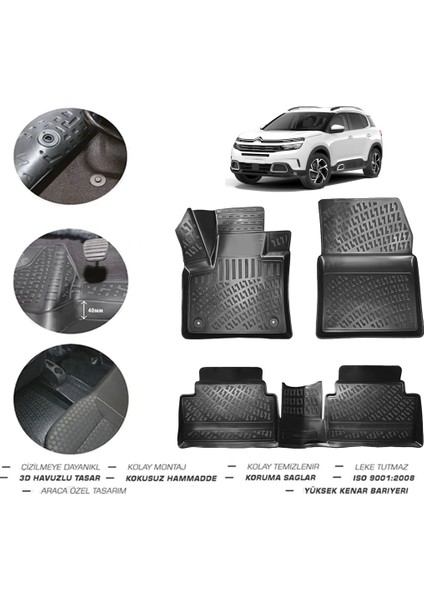 Citroen C5 AIRCROSS2020 Model 4d Paspas