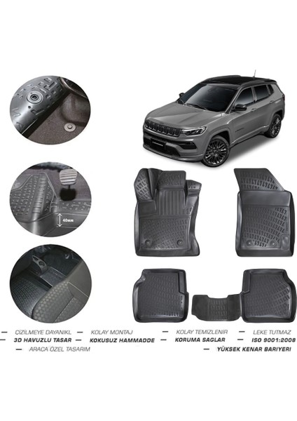 Jeep Compass 2020 Model 4d Paspas