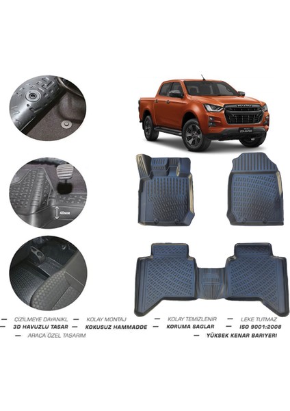 Isuzu D-Max 2025 Model 4d Paspas fiyatları