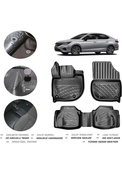 Honda City 2021 Model 4d Paspas