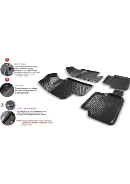 Ds 4 2027 Model 4d Paspas