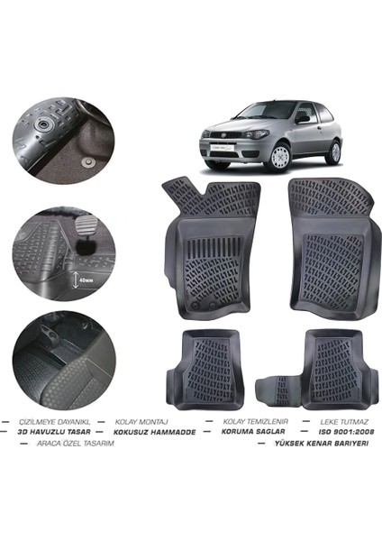 Fiat Palio 2008 Model 4d Paspas