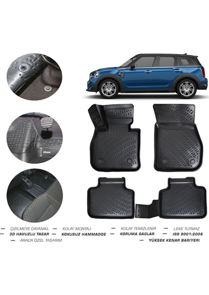 Mini Countryman 2025 Model 4d Paspas fiyatları