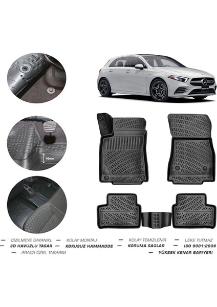 Mercedes A Serisi W177 Hb Cepli 2021 Model 4d Paspas