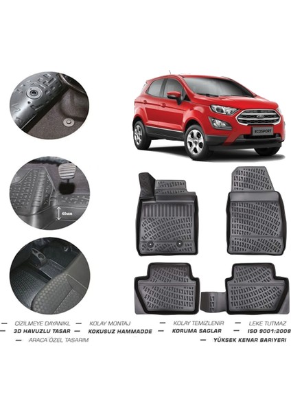 Ford ECOSPORT2022 Model 4d Paspas