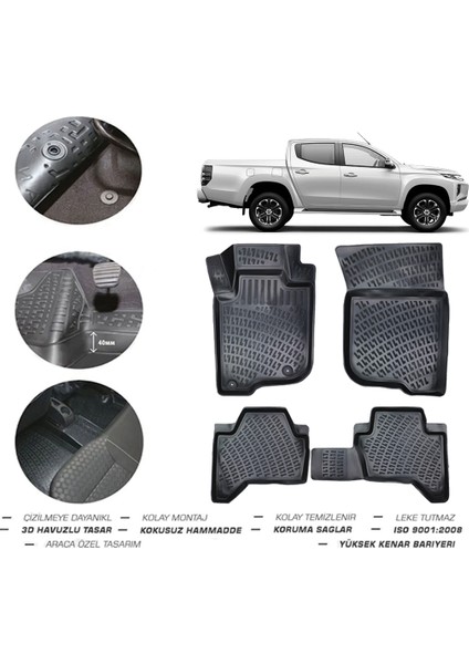 Mitsubishi L200 Premium Paket 2021 Model 4d Paspas fiyatları