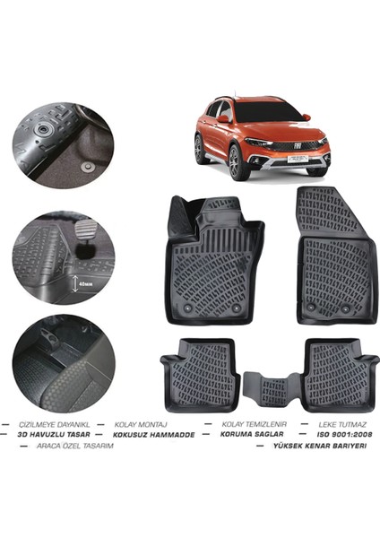 Fiat Egea HB2016 Model 4d Paspas