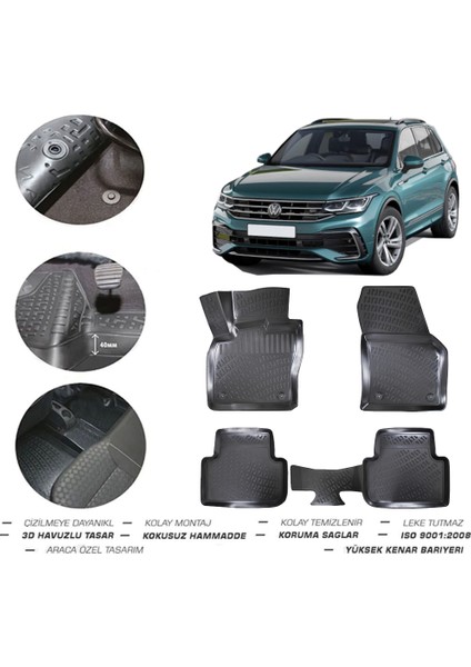 Volkswagen Tiguan 2020 Model 4d Paspas