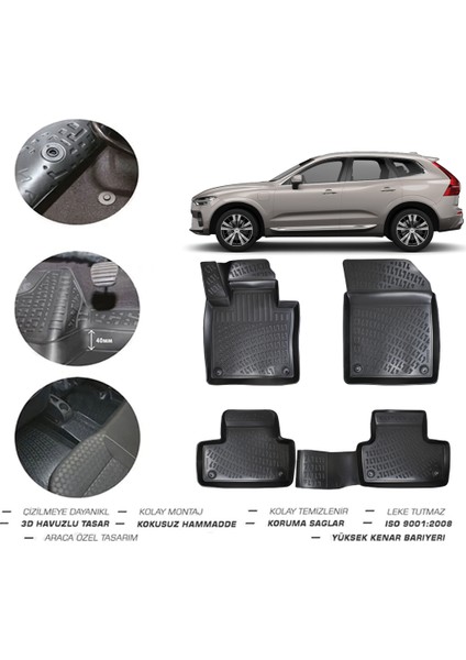 Volvo XC60 2021 Model 4d Paspas