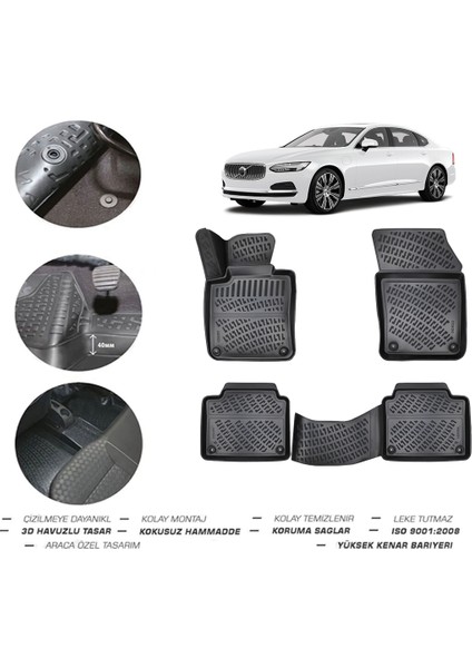 Volvo S90 2022 Model 4d Paspas fiyatları