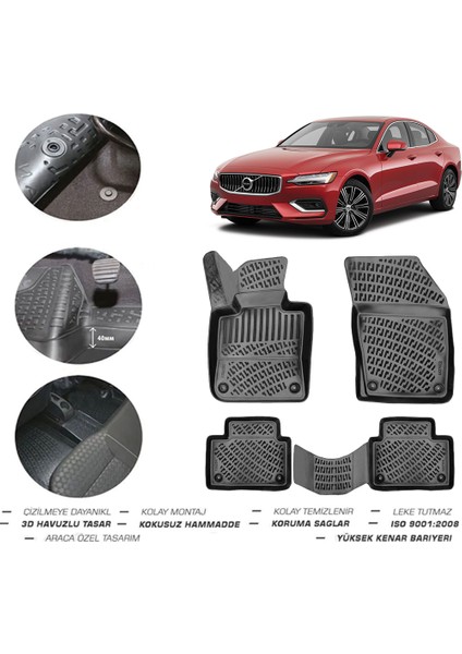 Volvo S60 2020 Model 4d Paspas