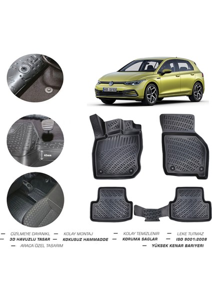 Volkswagen Golf 8 2024 Model 4d Paspas