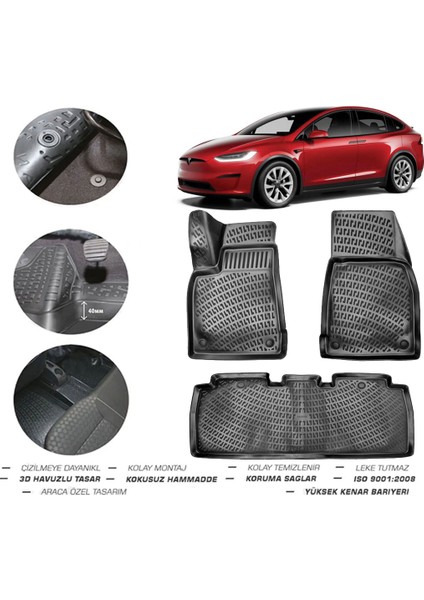Tesla Model x 2020 Model 4d Paspas
