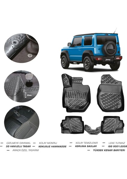 Suzuki Jimny 2025 Model 4d Paspas
