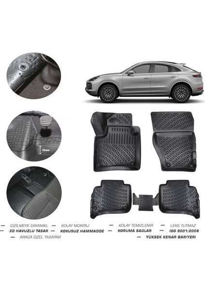 Porsche Cayenne 2024 Model 4d Paspas