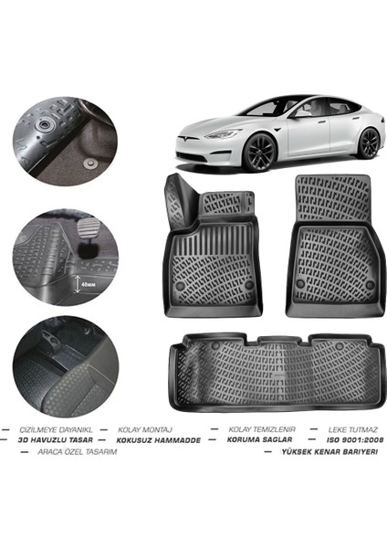 Tesla Model S 2020 Model 4d Paspas fiyatları