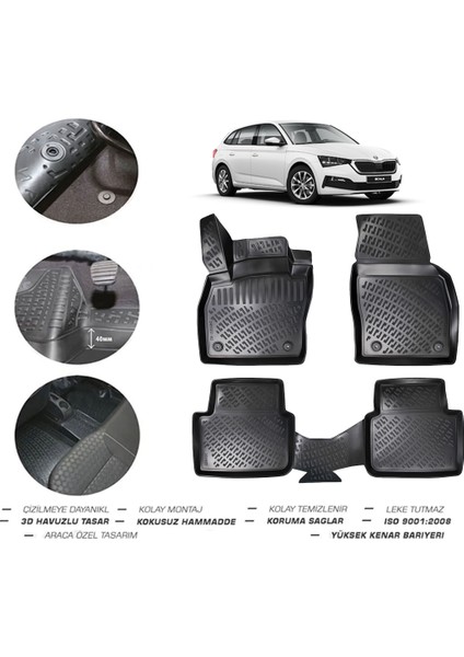 Skoda Scala 2024 Model 4d Paspas