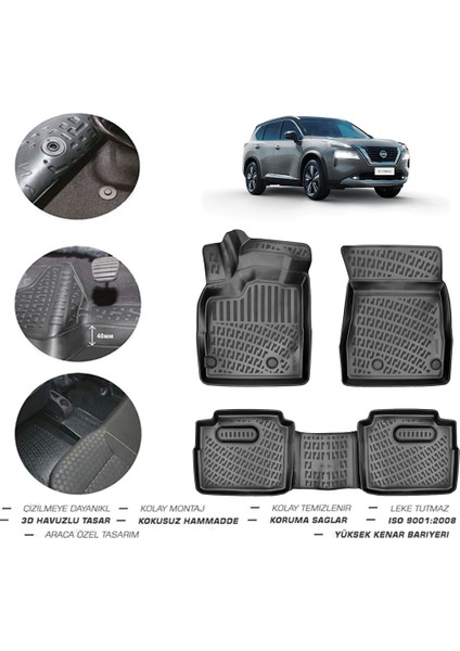 Nissan X-Trail 2025 Model 4d Paspas fiyatları